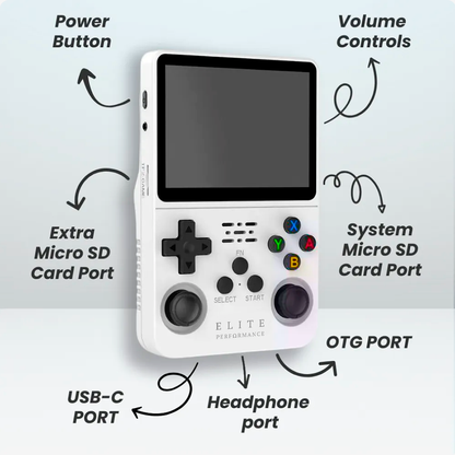 Portable Retro Game Console